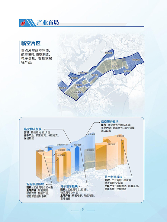 揭阳高新区招商手册_06.jpg