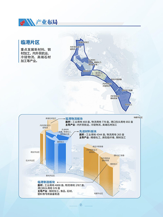 揭阳高新区招商手册_07.jpg