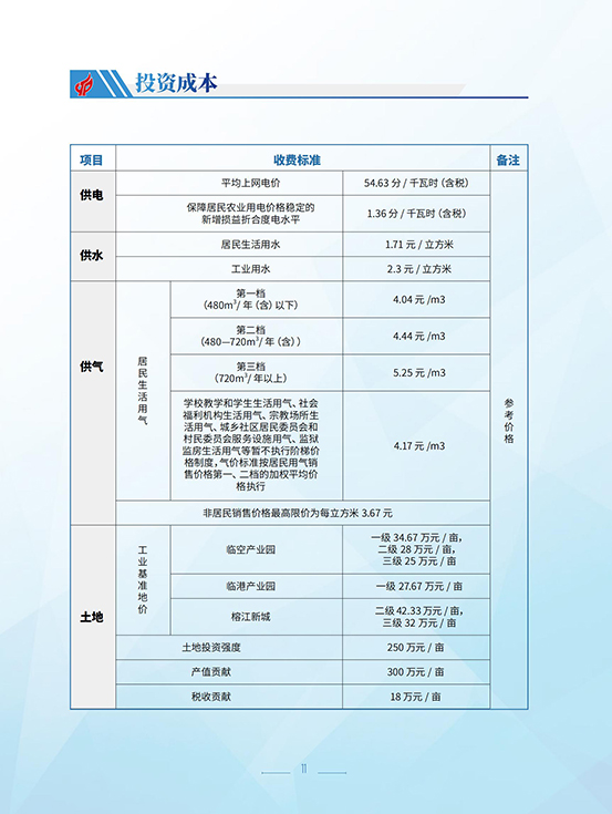 揭阳高新区招商手册_13.jpg